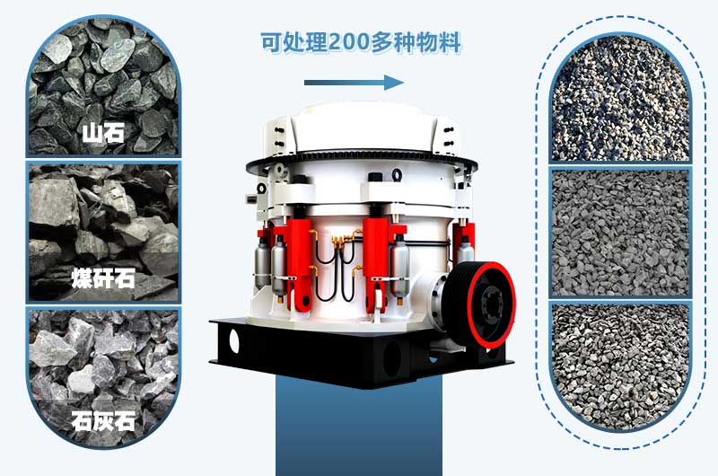 圆锥破碎机 圆锥破碎机